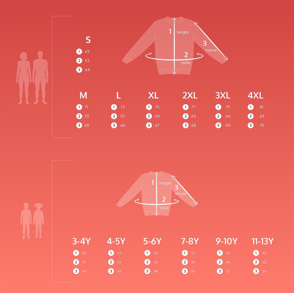 JAP Jongens Kersttrui - Skateguïn - Rood